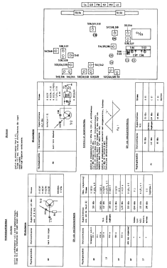 Bungalow B4DK36T Ch= T14B; Philips Radio A/S; K (ID = 2882585) Radio