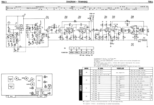 Jolly LDK304T; Philips Radio A/S; K (ID = 2054257) Radio