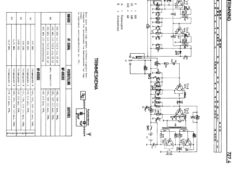 Jolly LDK314T; Philips Radio A/S; K (ID = 2054808) Radio