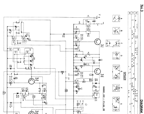 LDK316T; Philips Radio A/S; K (ID = 2053961) Radio