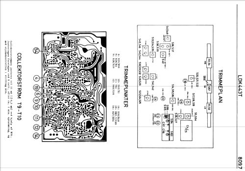 Portalet Family FM LDK443T; Philips Radio A/S; K (ID = 2056532) Radio