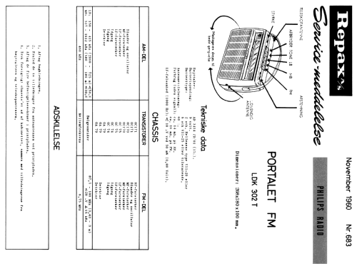 Portalet FM LDK302T; Philips Radio A/S; K (ID = 2050408) Radio