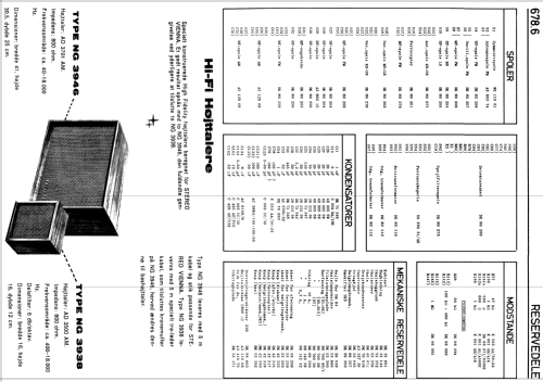 Stereo Vienna BDK702A; Philips Radio A/S; K (ID = 1559088) Radio