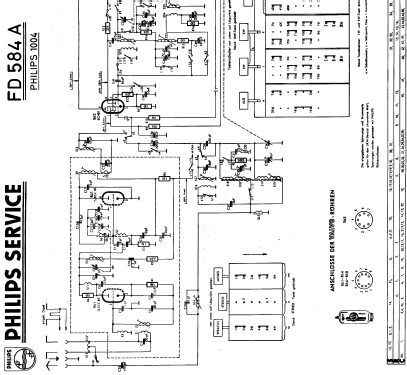 Philips 1004 Stereo FD584A Radio Philips Radios - Deutschland, build ...