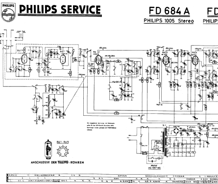 Philips 1005 Stereo FD684A; Philips Radios - (ID = 167888) Radio