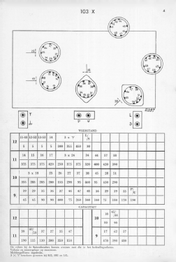 103X; Philips Radios - (ID = 2828495) Radio