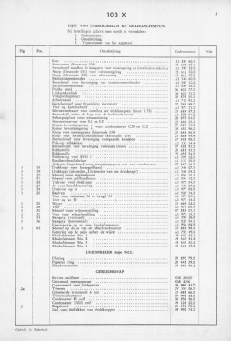 103X; Philips Radios - (ID = 2828496) Radio