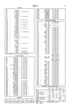 103X; Philips Radios - (ID = 2846188) Radio