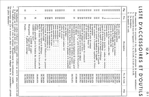 Generic model 12A /14 /26 /29 /32; Philips; Eindhoven (ID = 2523344) Radio