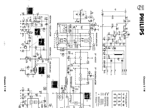 17B620 Ch= E1M; Philips Radios - (ID = 1858912) Television