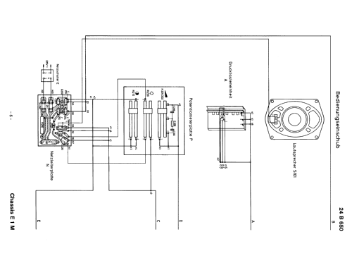 17B620 Ch= E1M; Philips Radios - (ID = 1858924) Télévision