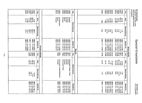 17B620 Ch= E1M; Philips Radios - (ID = 1858935) Television