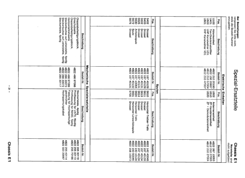 17B521 Ch= E1; Philips Radios - (ID = 1863773) Television