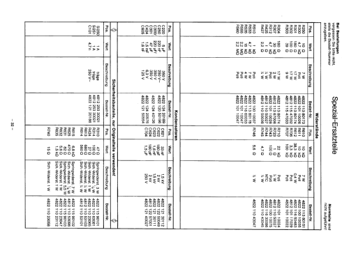 17B521 Ch= E1; Philips Radios - (ID = 1863774) Television