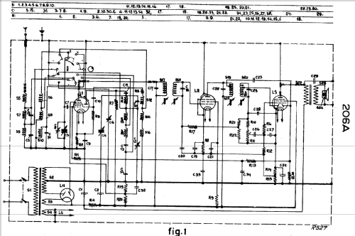 206A, 206A -12, -13; Philips Radios - (ID = 74227) Radio