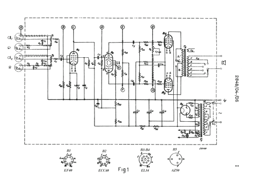 20-Watt-Mischpultverstärker 2848 /01 /04 /06; Philips Radios - (ID = 952802) Ampl/Mixer