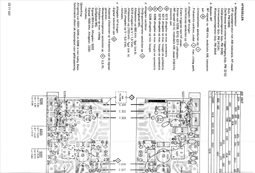 22AC814 /22; Philips Radios - (ID = 1380794) Car Radio