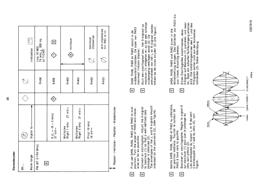 22AH878; Philips Radios - (ID = 1966156) Radio