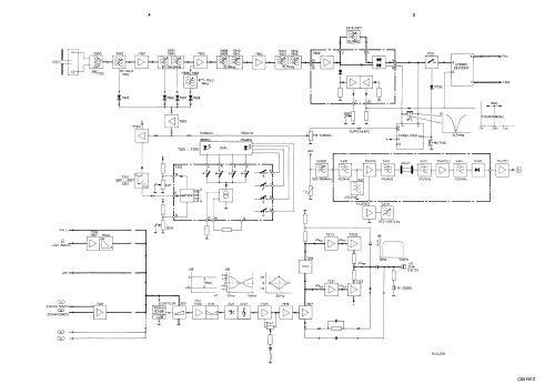 22AH878; Philips Radios - (ID = 1966159) Radio