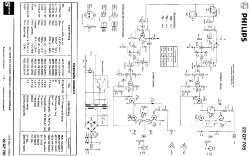 22GF705; Philips Radios - (ID = 747298) Enrég.-R