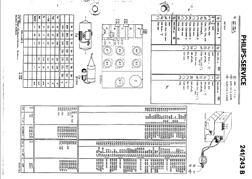 241B; Philips Radios - (ID = 42217) Car Radio