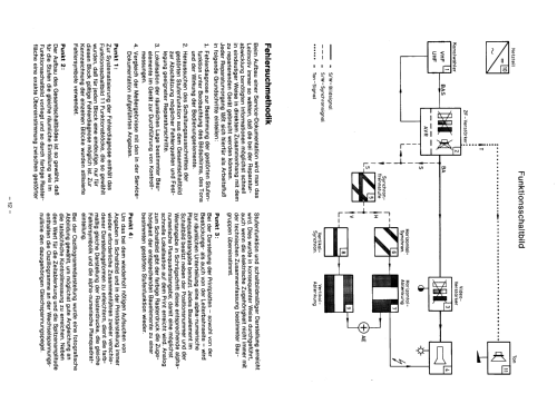 24B660 Ch= E2; Philips Radios - (ID = 1867803) Television