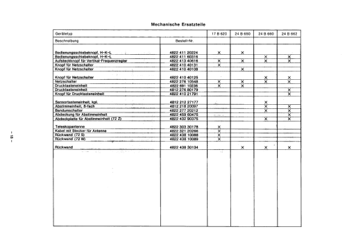 24B660 Ch= E2; Philips Radios - (ID = 1867808) Television