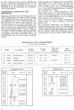 2514; Philips Radios - (ID = 3049426) Radio