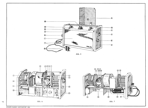 2514; Philips Radios - (ID = 3049428) Radio