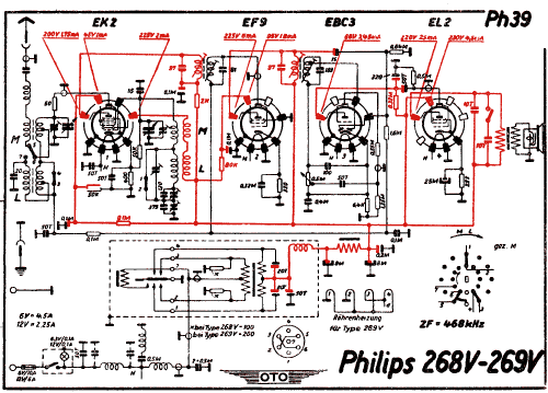 268V; Philips Radios - (ID = 3017748) Car Radio