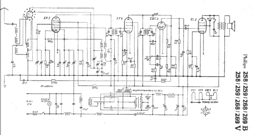 268V; Philips Radios - (ID = 5100) Car Radio