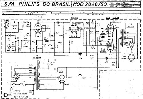 2848; Philips Radios - (ID = 1910139) Verst/Mix