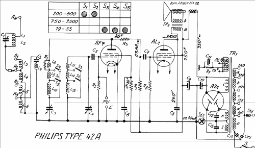 42A; Philips Radios - (ID = 1456255) Radio