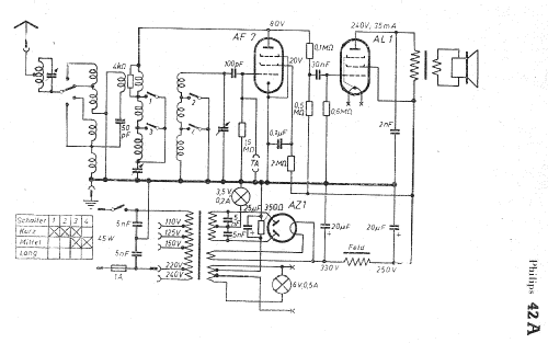 42A; Philips Radios - (ID = 5134) Radio