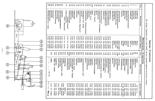 4304 RK15S; Philips Radios - (ID = 1636432) R-Player