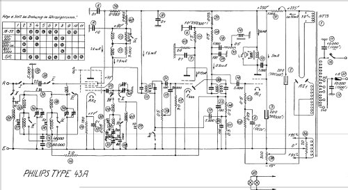 43A; Philips Radios - (ID = 1457477) Radio