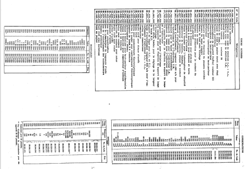 Super inductance 536A; Philips Radios - (ID = 1847517) Radio