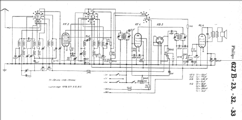 627B /23 /32 /33; Philips Radios - (ID = 5187) Radio