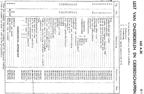 660A -20; Philips; Eindhoven (ID = 251029) Radio