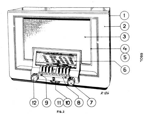 680L; Philips Radios - (ID = 1533837) Radio