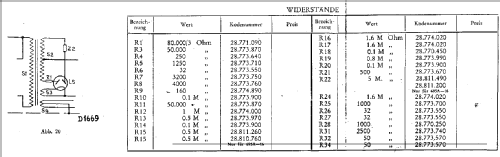 695A; Philips Radios - (ID = 23848) Radio