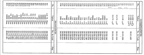 697B; Philips Radios - (ID = 42127) Radio