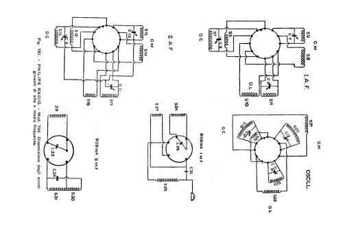 744; Philips Radios - (ID = 2590444) Radio