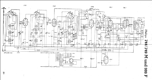 744; Philips Radios - (ID = 5230) Radio