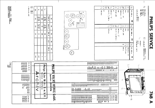 768A; Philips Radios - (ID = 204712) Radio