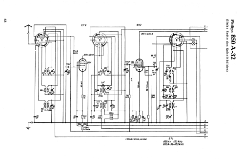 850A-32; Philips Radios - (ID = 1956629) Radio