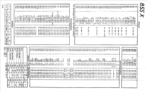 855X/T; Philips Radios - (ID = 2519623) Radio