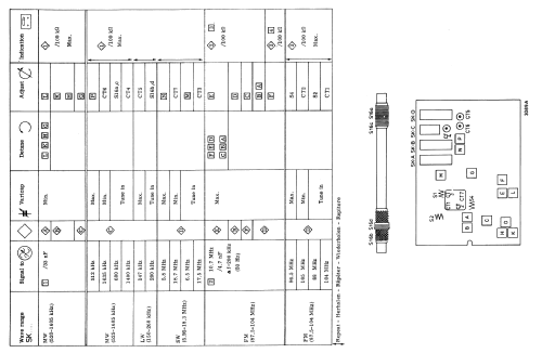 90RL414 /22 R; Philips; Eindhoven (ID = 1453818) Radio