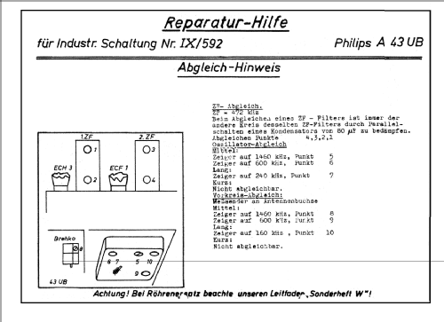 A43U/B; Philips Radios - (ID = 51460) Radio