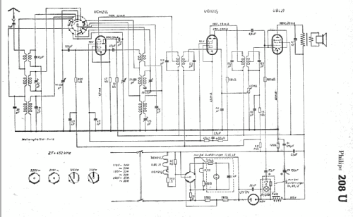 Aachen 208U; Philips Radios - (ID = 5074) Radio